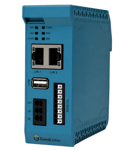 BCS-MX industrial edge gateway
