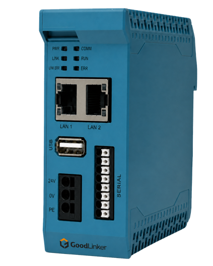BCS-MX industrial edge gateway